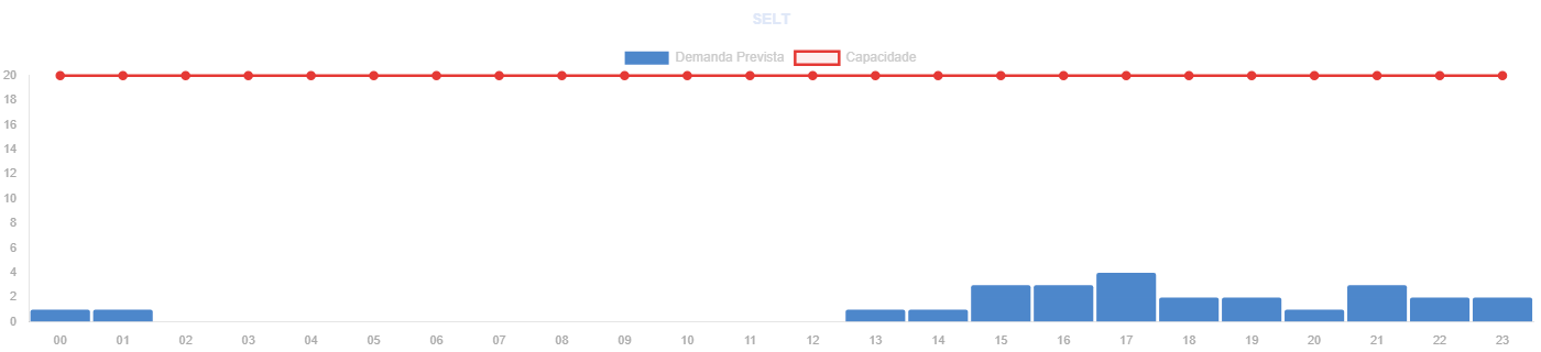 Slide 3 — ECUADOR